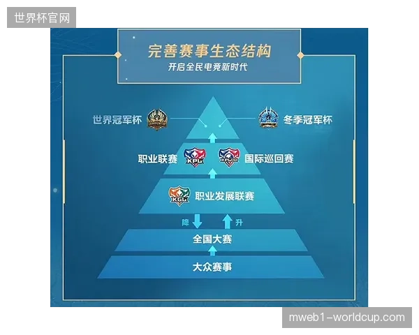 2027年前后赛事医疗保障体系：精准化医疗资源分发将纠偏传统的大包干式运营逻辑